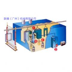 自動(dòng)靜電涂裝系統(tǒng)示意圖